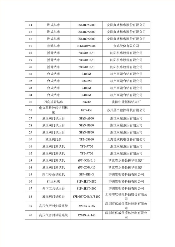 航天泵阀温室气体盘查报告(1)-008