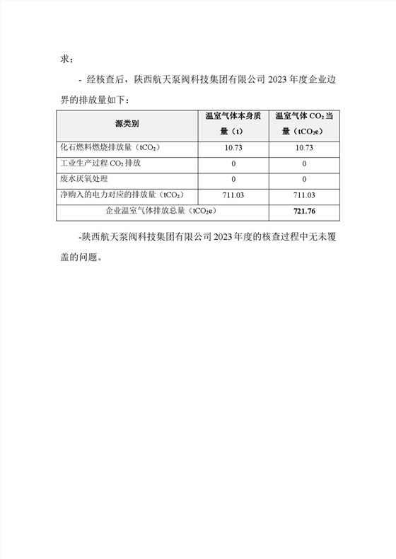 航天泵阀温室气体盘查报告(1)-014