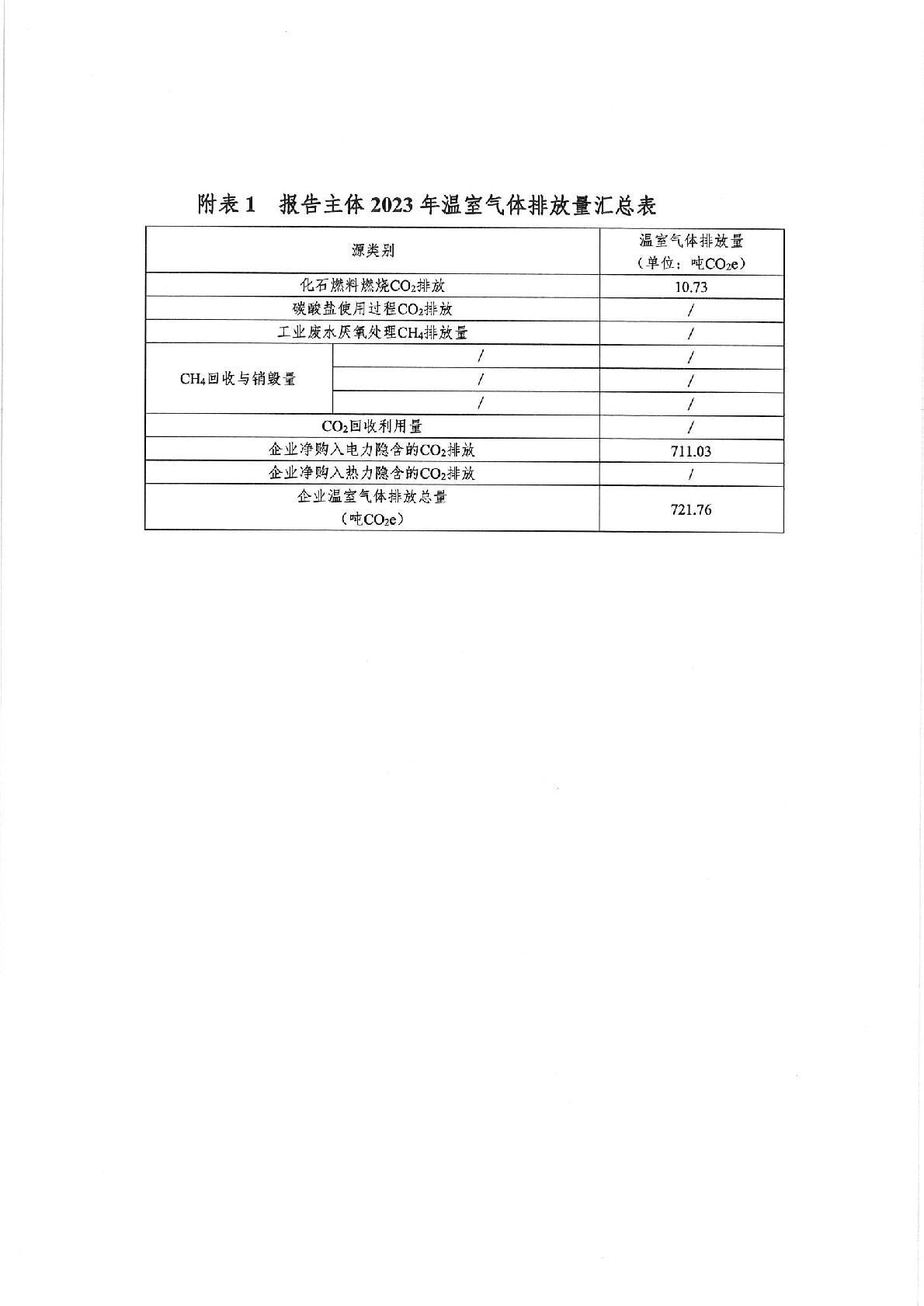 企业温室气体排放报告 盖章-006