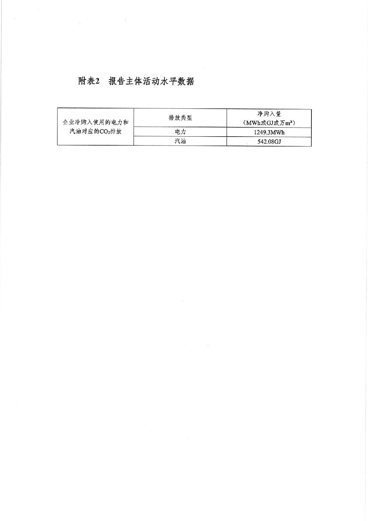 企业温室气体排放报告 盖章-007